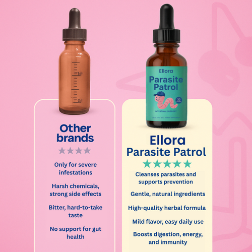 Parasite Control