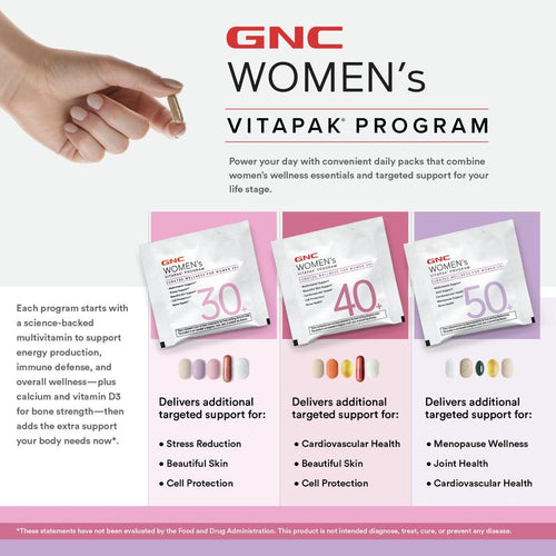 GNC Age-Based Vitapaks Program for Women - 30+/40+/50+ Daily Packs