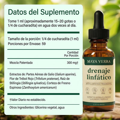 Drenaje Linfático ClarityLabs – Gotas Naturales