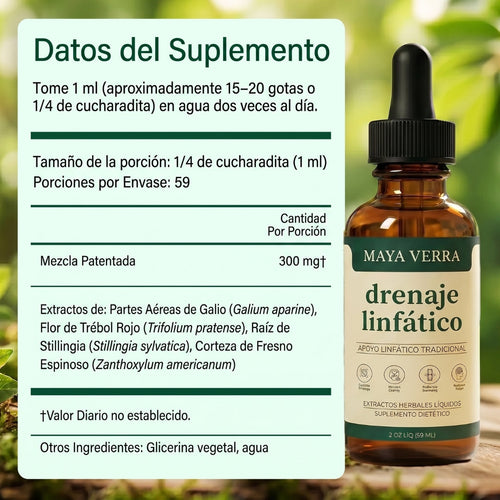 Drenaje Linfático ClarityLabs – Gotas Naturales