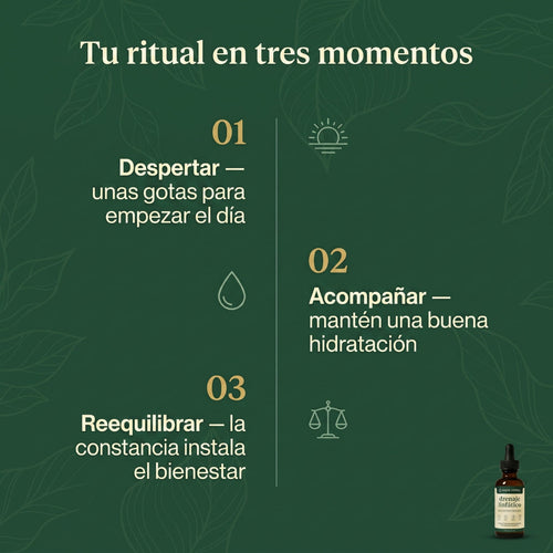 Drenaje Linfático ClarityLabs – Gotas Naturales