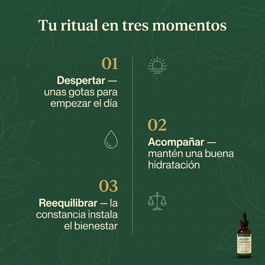 Drenaje Linfático ClarityLabs – Gotas Naturales
