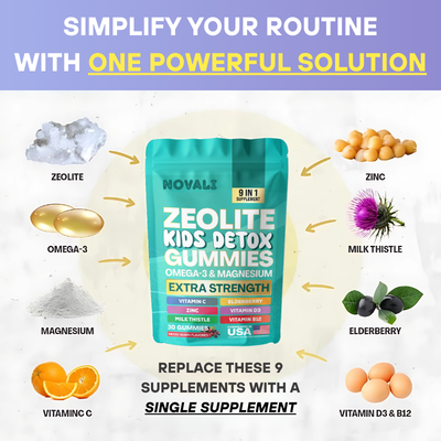 ClarityLabs™ – Kids Detox & Multivitamin Gummies
