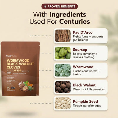 Black Walnut & Wormwood